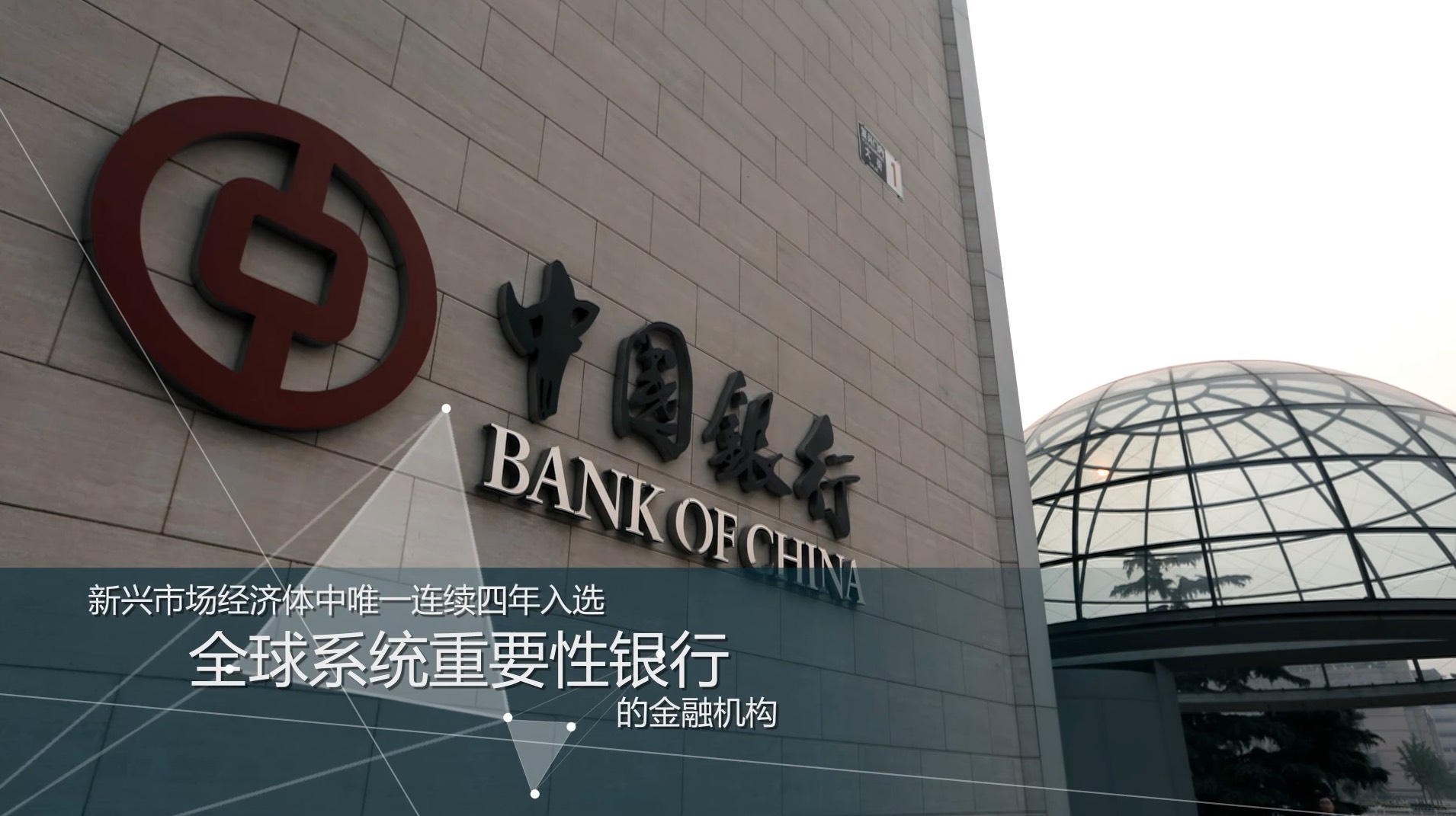 中国银行全球金融篇