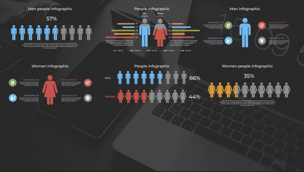 1100个公司企业信息数据柱状饼状扇形图表动画 Infomax – The Big Infographics Pack